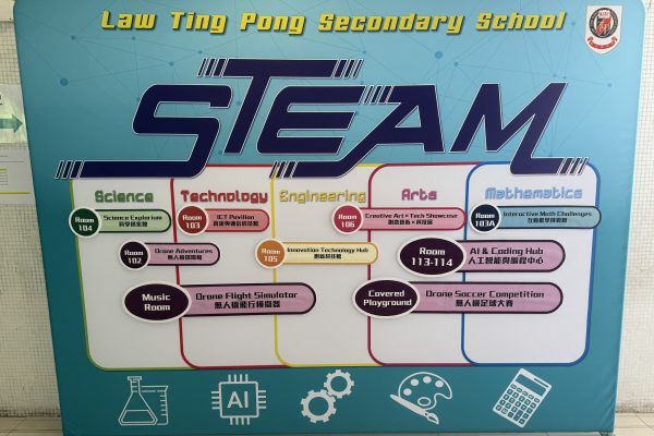 STEAM Learning Fair 2025: A Day of Innovation and Discovery